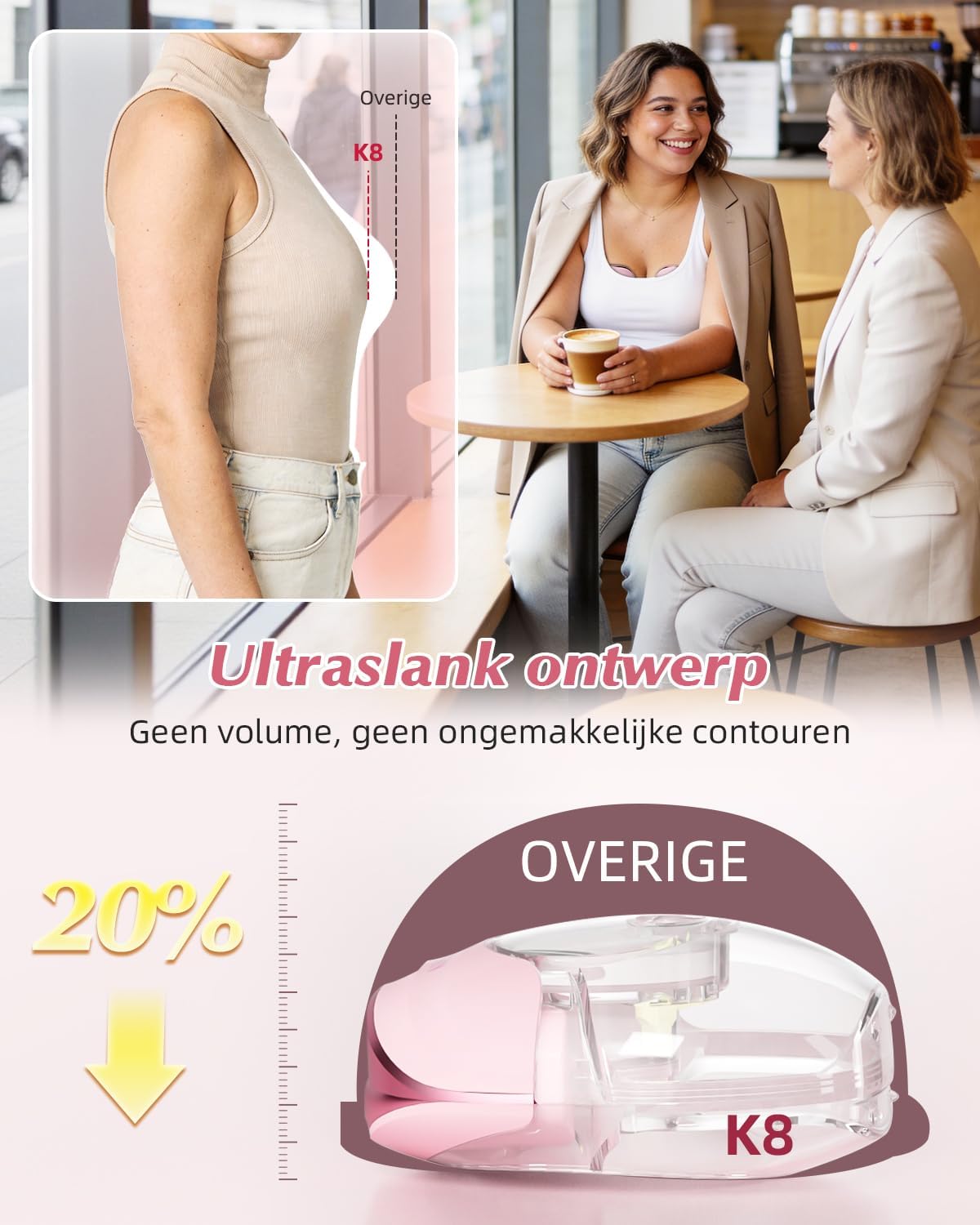 KISSBOBO Elektrische melkpomp, licht, slank, met voedingsaccessoires, ideaal voor moeders, vrienden en koppels, cadeauset (geel, 1 stuk)