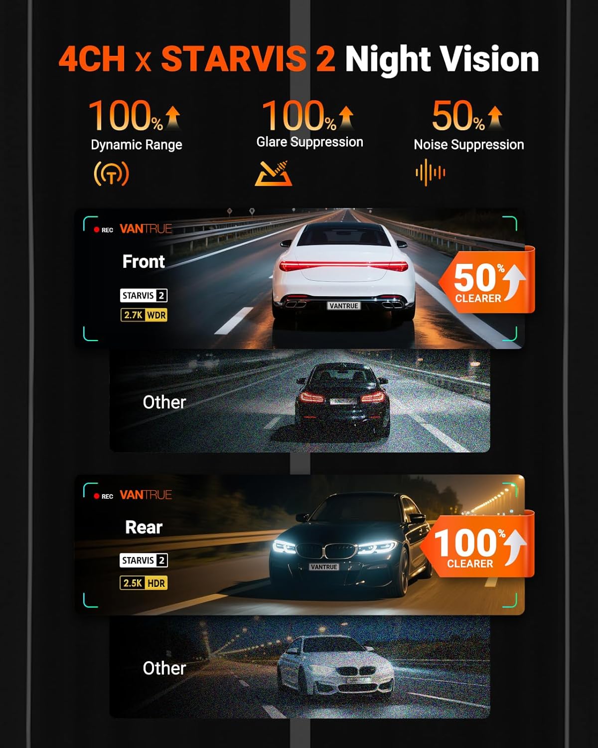 VANTRUE N5S 4-kanaals STARVIS 2 dashcam auto 2.7K + 1080P + 1080P + 1440p voor binnen en achter, HDR+ WDR dashcam 5G WLAN, spraakbesturing dashcams, GPS, 24 uur buffer parkeermodus, LTE optioneel, max