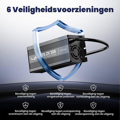 Acculader 24V LiFePO4 – Lithium Acculader – Batterijlader – Oplader 24 Volt – Battery Charger – 29,2V 20A – 0V Laadfunctie – Veiligheidsbeveiliging