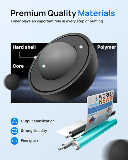Toner Cartridge – Toner Set – Laser Toner – Printer Toner – Kleur Toners – Compatibel Met Con Chip – 4-Kleuren Multipack