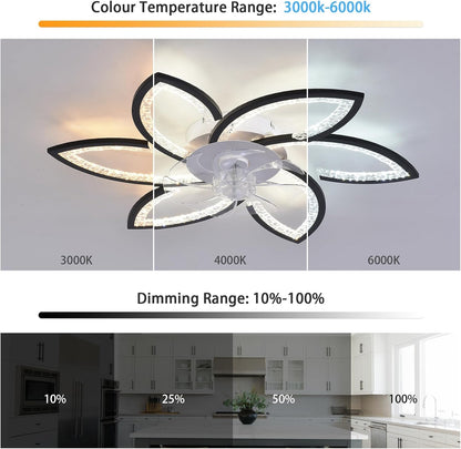 Plafondventilator met licht en afstandsbediening, moderne led-plafondventilator met variabele intensiteit, stille omkeerbare motor met windsnelheid, verstelbaar, voor woonkamer, 78 cm, zwart