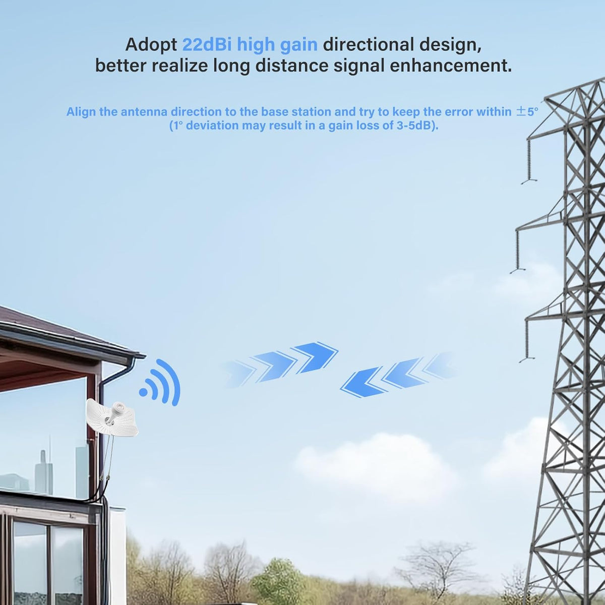 4G LET 5G antenne, outdoor, dual polarisatie, directionele antenne, 600-6000 MHz, tot 22 DBI-versterking, compatibel, richtantenne, router, externe antenne, MIMO SMA, 2 x TS9 antenne, 2 x 10