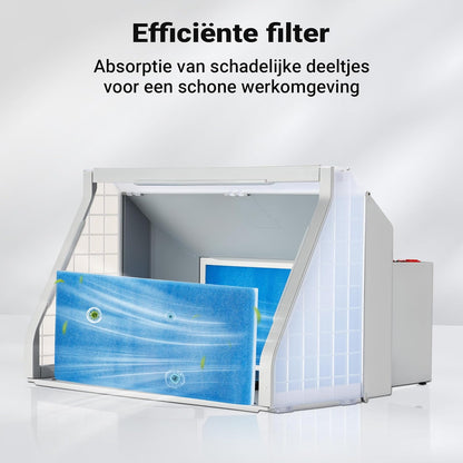 Wiltec airbrush-afzuigsysteem 9m³/min met LED-verlichting, tweetraps schakelaar en dubbele ventilator