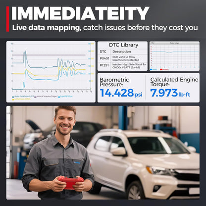 OBD2 Scanner – Diagnosetool – Foutcode Lezer – Auto Scanner – Truck Scanner – 7 Resetfuncties – Gratis Levenslange Updates