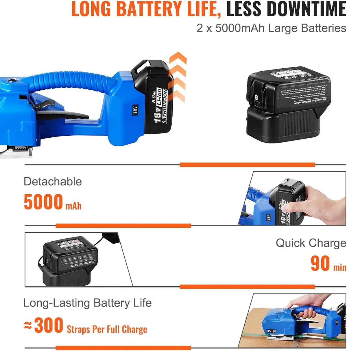 VEVOR Electric Strapping Machine for PP PET 1-1.5 cm, Portable Strapping Tool with Digital Display, Automatic, Battery Operated, for Pallet Packaging