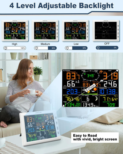 Urageuxy 14-in-1 Professioneel WLAN Weerstation, 20,5CM Groot Kleurendisplay Weerstation met Windmeter en Regenmeter, Windvaan, Binnen Buiten Thermometer/Hygrometer, UV-Index, Luchtdruk