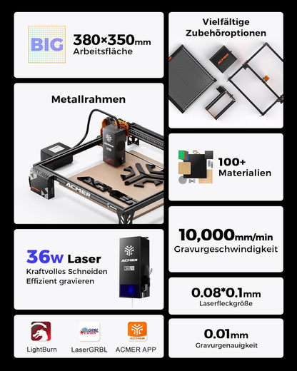 P1 S Pro 36W lasersnijder, lasergraveermachine met 25L luchtpomp, graveergebied van 380 × 350 mm, 144W vermogen, lasergraveermachine voor hout, leer en metaal.