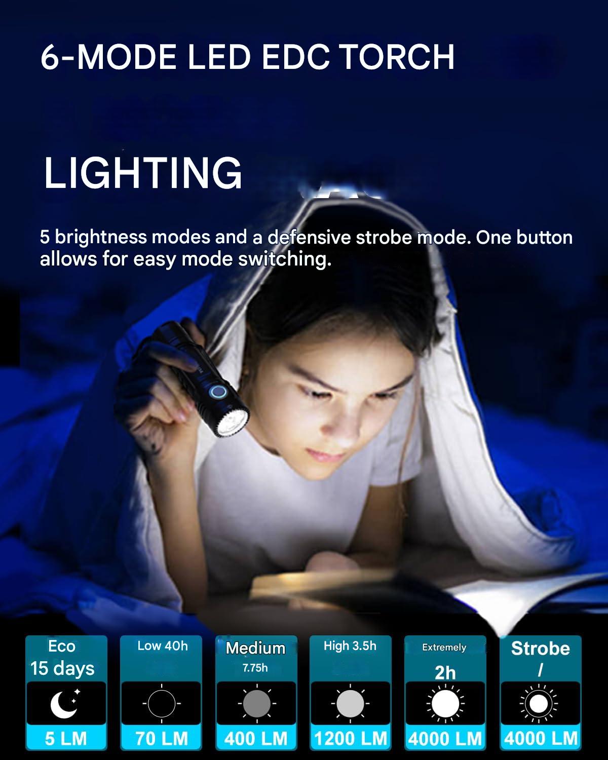 Zaklamp - Tactische Zaklamp - LED-buitenlamp - Oplaadbaar - 4000Lm - met 6 Lichtmodi - 5000 mAh - USB-kabel - Waterdicht - voor Kamperen - Wandelen - Noodsituatie - 15 dagen Bereik - Zwart