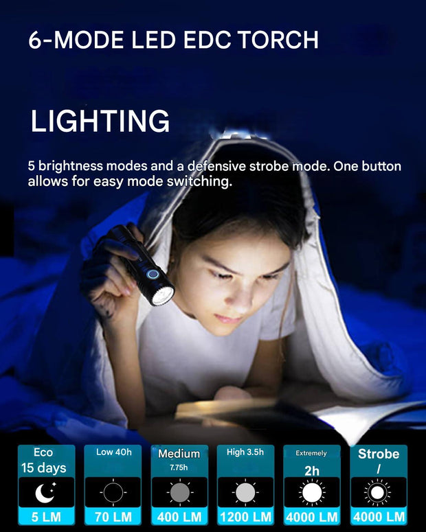 Zaklamp - Tactische Zaklamp - LED-buitenlamp - Oplaadbaar - 4000Lm - met 6 Lichtmodi - 5000 mAh - USB-kabel - Waterdicht - voor Kamperen - Wandelen - Noodsituatie - 15 dagen Bereik - Zwart