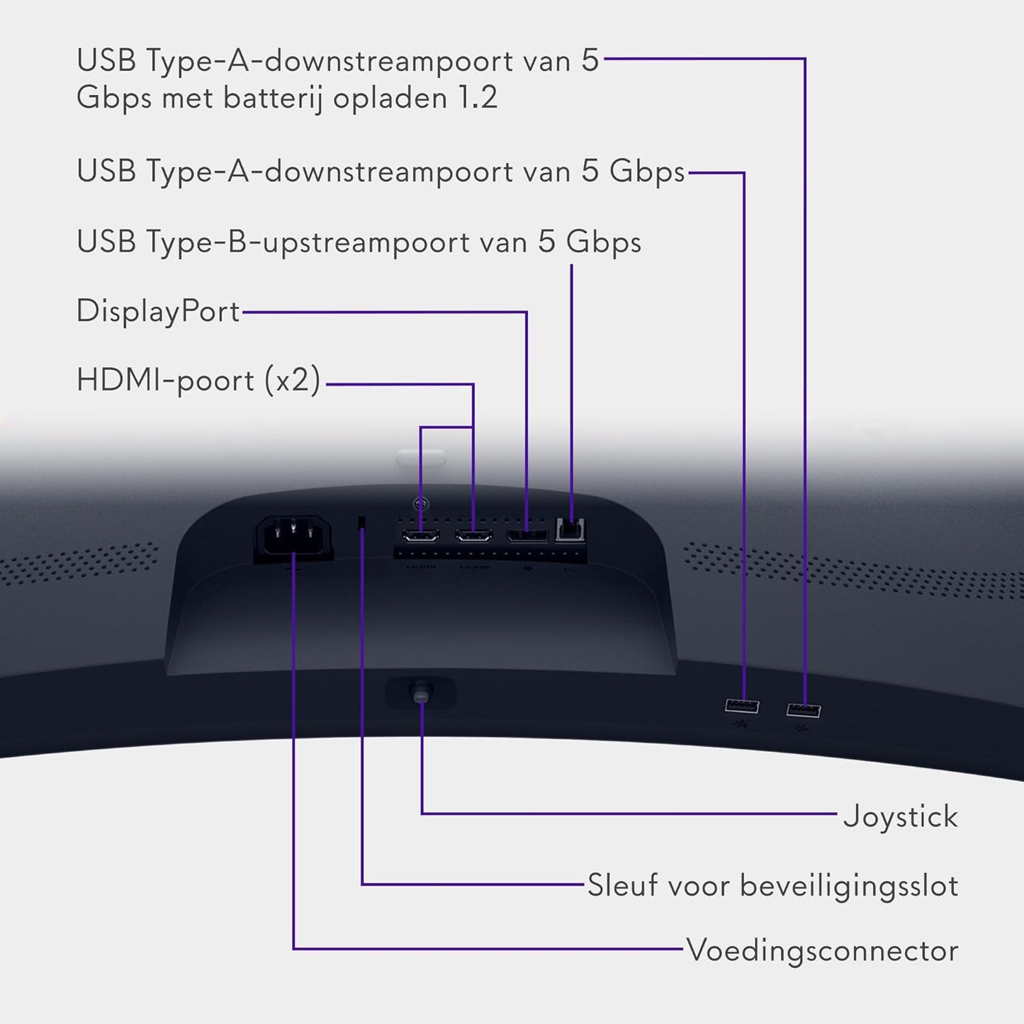 Alienware 34 Gaming Monitor - AW3425DWM, WQHD (3440x1440), 21:9 1500R Gebogen, 180Hz, VA, 1ms, AMD FreeSync Premium, VESA AdaptiveSync, 95% DCI-P3, HDR400, DisplayPort, 2 HDMI, 3 USB, 3 Jaar Garantie