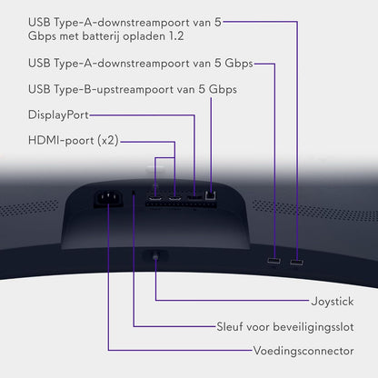 Alienware 34 Gaming Monitor - AW3425DWM, WQHD (3440x1440), 21:9 1500R Gebogen, 180Hz, VA, 1ms, AMD FreeSync Premium, VESA AdaptiveSync, 95% DCI-P3, HDR400, DisplayPort, 2 HDMI, 3 USB, 3 Jaar Garantie