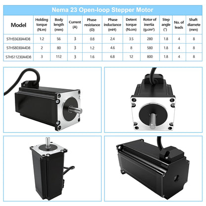 CNC Controller Kit 5 assen met Nema 23 stappenmotor 3Nm 425 oz.in 3A, DM556 stappenmotordriver, 350 W voeding, USB Mach3 besturingskaart, CNC-kit voor machine-graveermachine