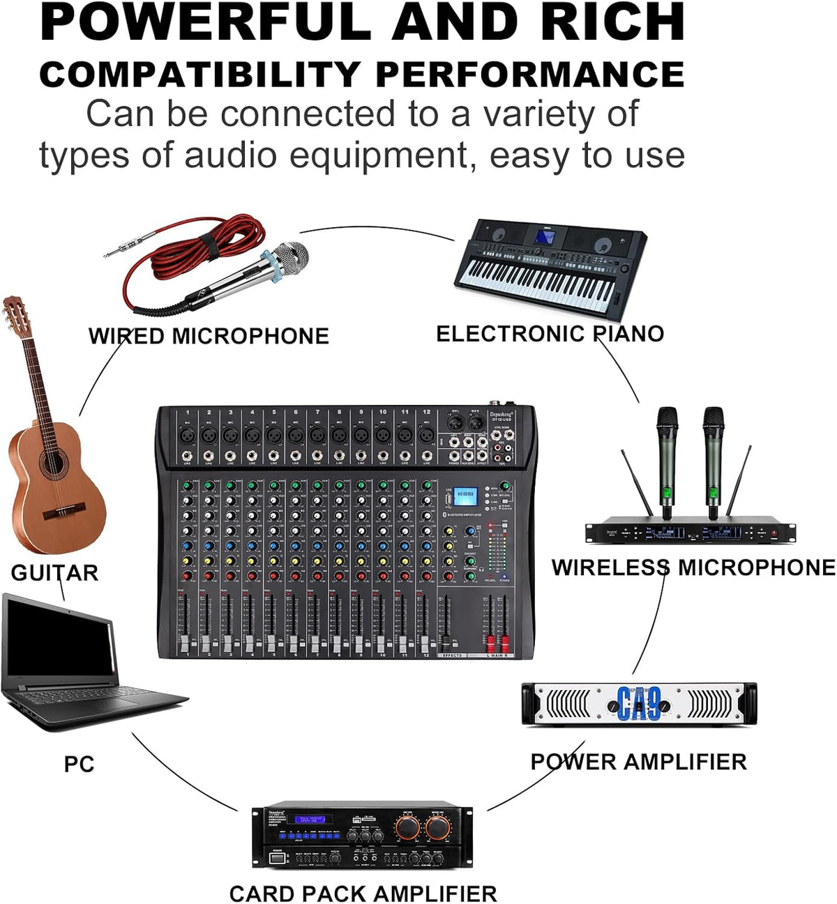 12-Kanaals Audiomixer – Mengpaneel – DJ-Mixer – Mengtafel – Muziekmixer – Bluetooth Draadloos Streamen – +48V Fantoomvoeding