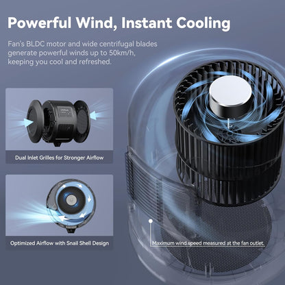 CYCPLUS Slimme indoor fietsventilator, BLDC motoraandrijving, 5 snelheidsmodi met afstandsbediening en app-bediening, geluidsarme Bluetooth/ANT+-ventilator voor indoor fietstrainers, stationaire
