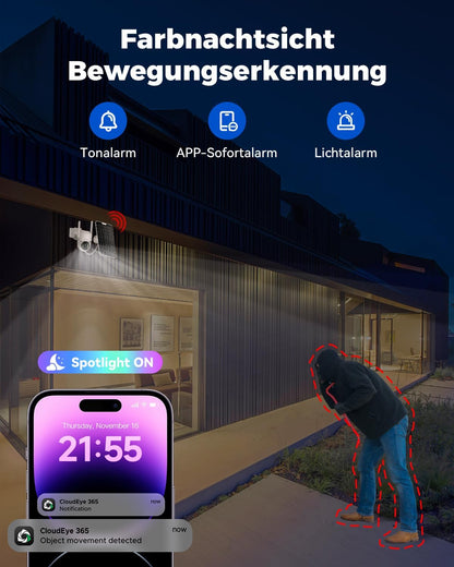 CAMCAMP 4MP draadloze bewakingscamera op zonne-energie, voor buiten, wifi, draagbaar, 7 inch scherm met accu, 4 x 2K camera, 360 graden PTZ, nachtzicht, 2-weg gesprek, bewegingsdetectie, 64 GB kaart,