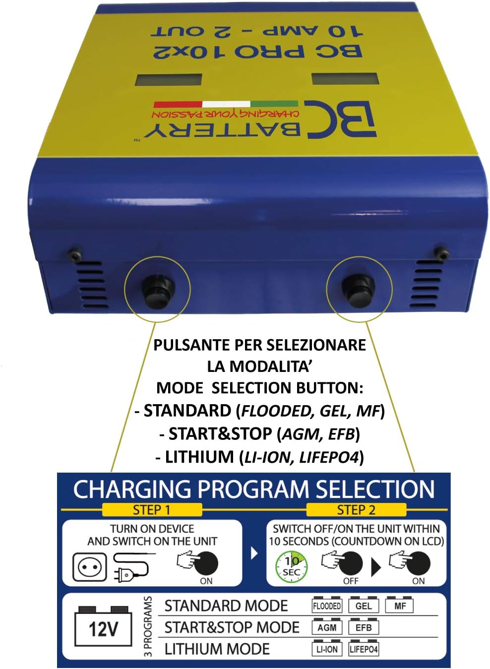 Oplader 12V Batterijen – Acculader – Batterijoplader – Accu Onderhoudsapparaat – Accu Conditioner – Dubbele Uitgang 10A – 8 Automatische Laadcycli