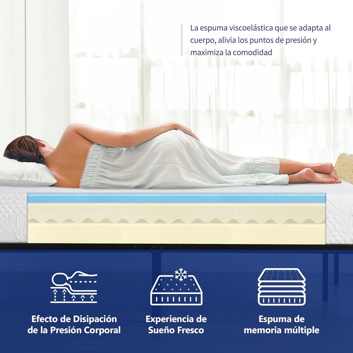 Olee sleep 15 cm Memory Foam Matras/Koud gelschuim/Öko-Tex/CertiPUR-US/comfortabel matras / 3 lagen / 140 x 200 cm/Full/Wit