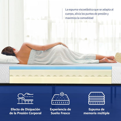 Olee sleep 15 cm Memory Foam Matras/Koud gelschuim/Öko-Tex/CertiPUR-US/comfortabel matras / 3 lagen / 140 x 200 cm/Full/Wit