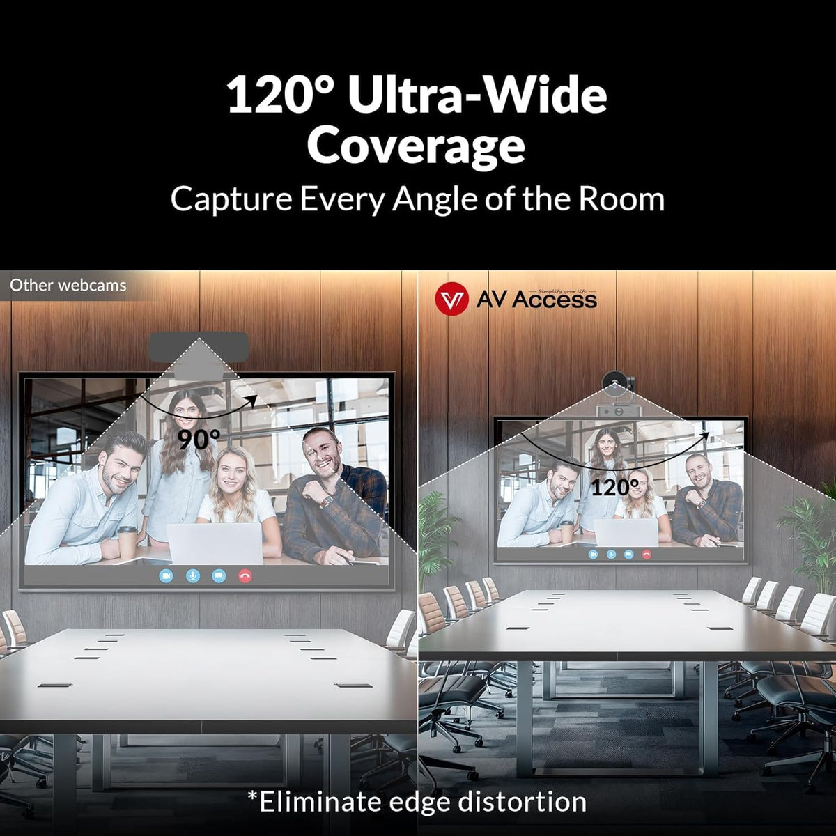 AV Access 4K Conference Room Camera, Dual Lens Cam (4K AI Tracking Cam en 1080P Panoramic Cam), 3x Optical/5X Digitale zoom, 120° FOV, Auto Framing, Individuals Gallery, Werkt met Meet,Teams, Zoom