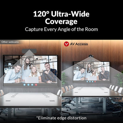 AV Access 4K Conference Room Camera, Dual Lens Cam (4K AI Tracking Cam en 1080P Panoramic Cam), 3x Optical/5X Digitale zoom, 120° FOV, Auto Framing, Individuals Gallery, Werkt met Meet,Teams, Zoom