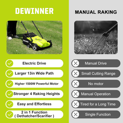 DEWINNER Elektrische verticuteermachine 2-in-1 gazonbeluchter 1500 watt werkbreedte 32 cm opvangbak 30 l inclusief ventilatierol beluchter ontschuimer werkdiepte instelbaar