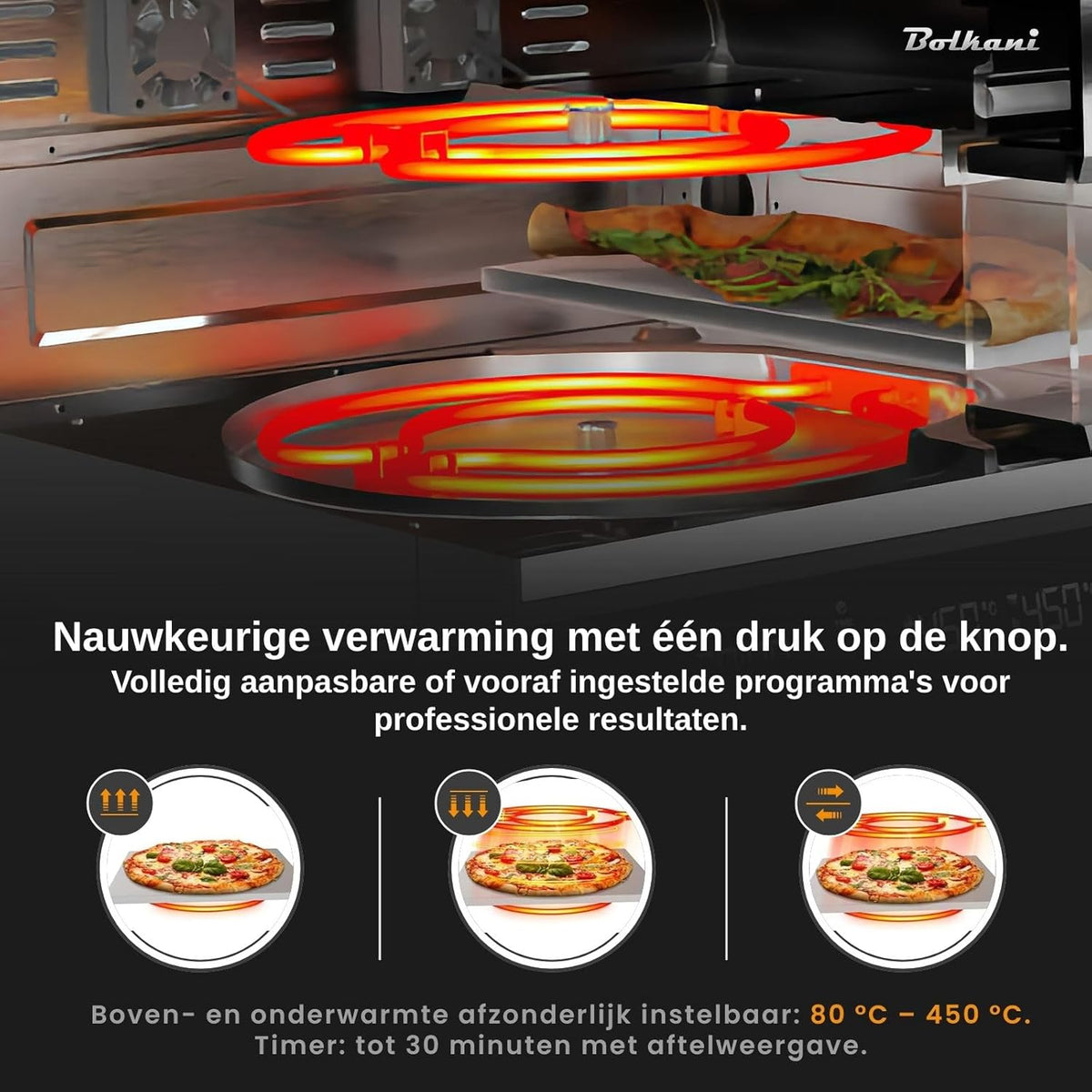 Elektrische pizzaoven met pizzasteen en pizzaschep – 450 °C voor knapperige steenovenpizza in 2 minuten – 1700 W, timer, binnenverlichting en kijkvenster – professionele pizzamaker. (GRIJS)
