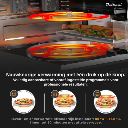 Elektrische pizzaoven met pizzasteen en pizzaschep – 450 °C voor knapperige steenovenpizza in 2 minuten – 1700 W, timer, binnenverlichting en kijkvenster – professionele pizzamaker. (GRIJS)