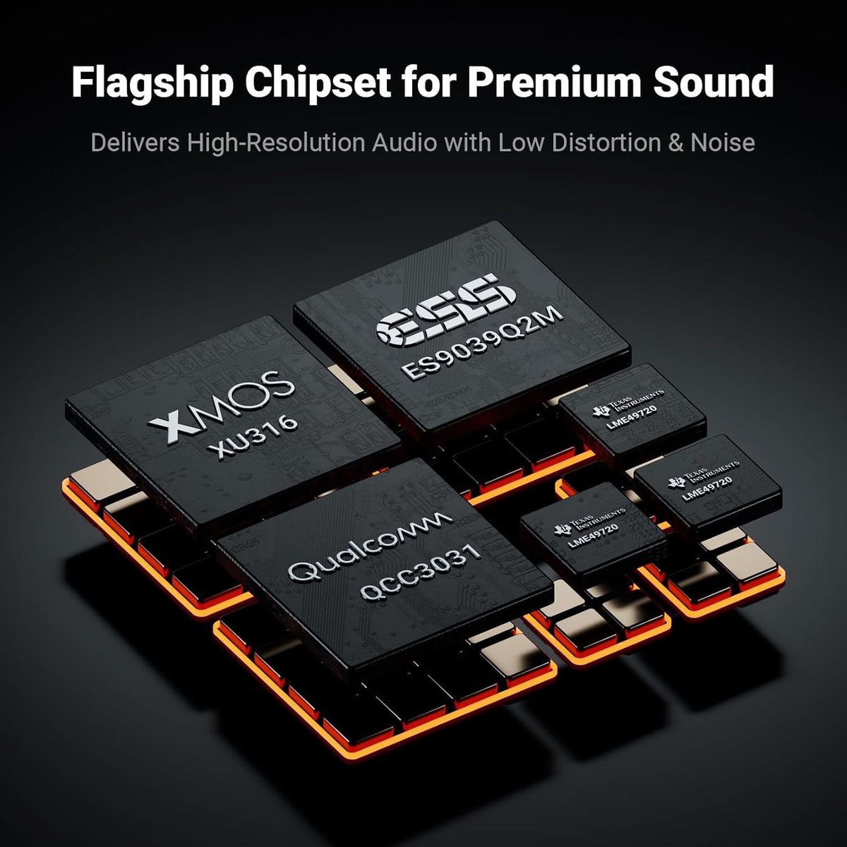 Fosi Audio ZD3 DAC Voorversterker, Volledig Gebalanceerde Digitaal naar Analoog Audioconverter met ES9039Q2M, Bluetooth/USB/Optical/COAX/TV HDMI ARC-Ingang, XLR/RCA Uitgang, met Afstandsbediening