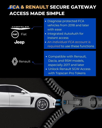 OBD2 Diagnosetool – Autocode Reader – Foutcode Scanner – Auto Diagnosetester – OBDII Scanner – Bluetooth 5.0 – 13+ Resetfuncties inclusief FCA & CAN-FD ondersteuning