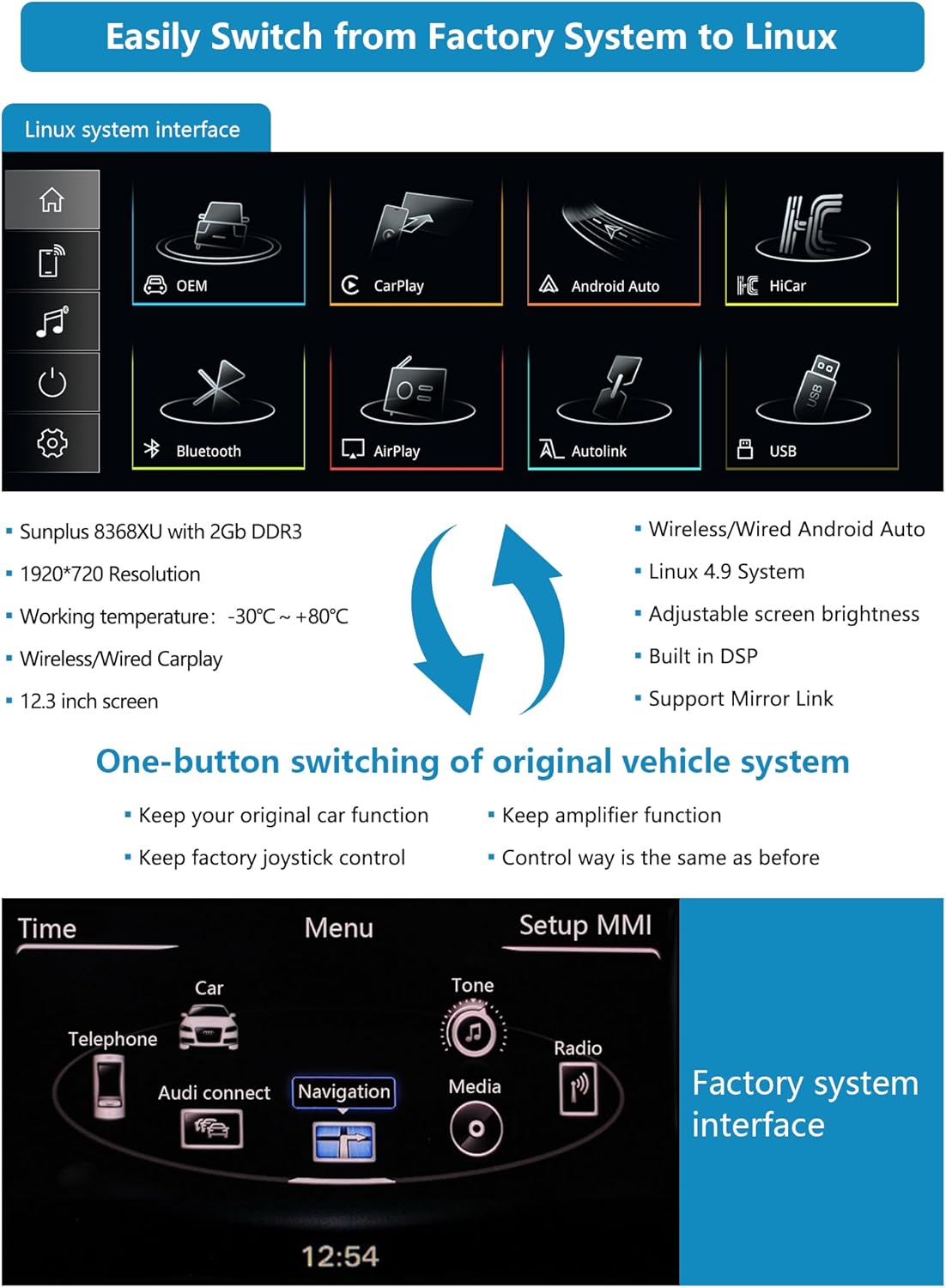 Autoradio Audi Q5 – Multimedia Systeem – Carplay Radio – Navigatie Systeem – Touchscreen Display – 12,3 Inch Scherm – Draadloze Apple CarPlay & Android Auto