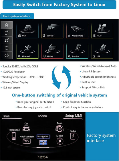 Autoradio Audi Q5 – Multimedia Systeem – Carplay Radio – Navigatie Systeem – Touchscreen Display – 12,3 Inch Scherm – Draadloze Apple CarPlay & Android Auto