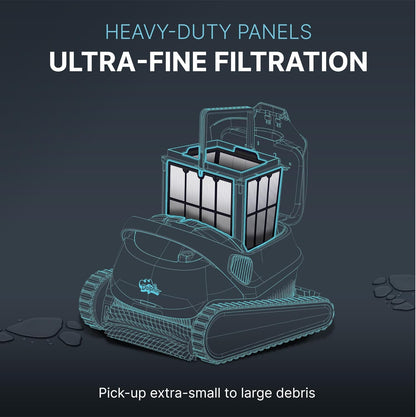 Dolphin Genuine Replacement Part — Ultra-Fine Filter Panels (4PK) — Part Number 9991467-ASSY