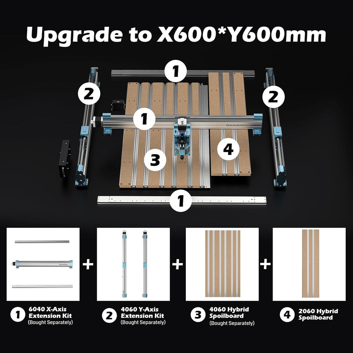 Genmitsu 4040-PRO X-Axis Extension Kit, 4040 Upgrade naar 6040, CNC-accessoires voor 4040-PRO CNC-routermachine, uitgebreid werkgebied 600 x 400 mm
