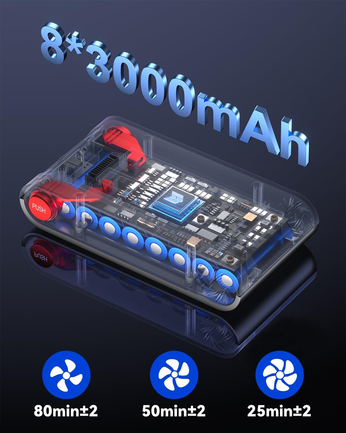 H9 Draadloze Stofzuiger 58KPa/650W/80Min, Krachtige, LED Touchscreen, Zelfstandig Staand, Verbeterde Anti-Tangle Borstel voor Huisdierenharen/Tapijten/Harde Vloeren, Blauw