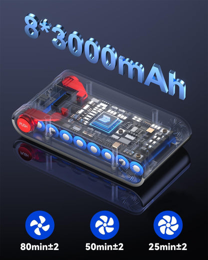 H9 Draadloze Stofzuiger 58KPa/650W/80Min, Krachtige, LED Touchscreen, Zelfstandig Staand, Verbeterde Anti-Tangle Borstel voor Huisdierenharen/Tapijten/Harde Vloeren, Blauw