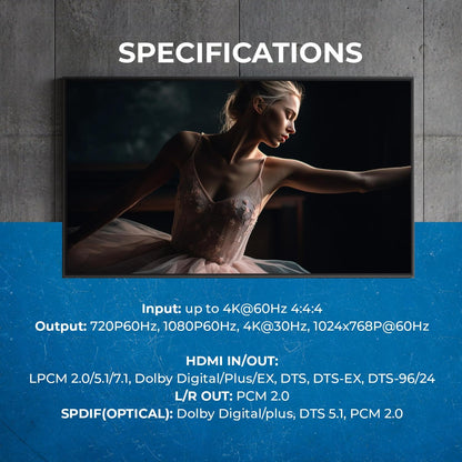 OREI - Videowandcontroller HDMI of USBC 4K 2x2 display tot 4K 60Hz ondersteuning 2x1, 1x2, 1x3, 1x4