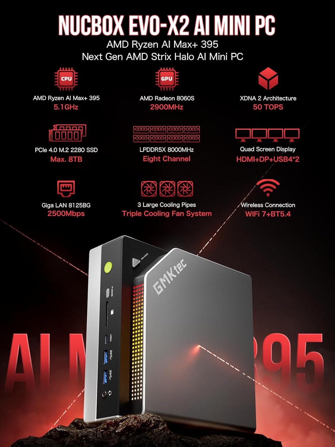 GMKtec EVO-X2 AI Mini PC AMD Ryzen AI MAX+ 395 (16K/32T, up to 5.1GHz), 126 Tops AI Performance, 96GB DDR5 RAM M.2 PCIE 4.0 X4 2TB SSD, Mini Gaming PC with 8060S Graphics Card | WiFi 7 | USB 4.0 | 2.5G