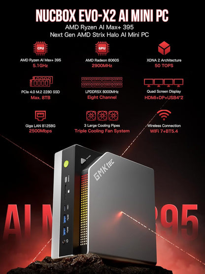 GMKtec EVO-X2 AI Mini PC AMD Ryzen AI MAX+ 395 (16K/32T, up to 5.1GHz), 126 Tops AI Performance, 96GB DDR5 RAM M.2 PCIE 4.0 X4 2TB SSD, Mini Gaming PC with 8060S Graphics Card | WiFi 7 | USB 4.0 | 2.5G
