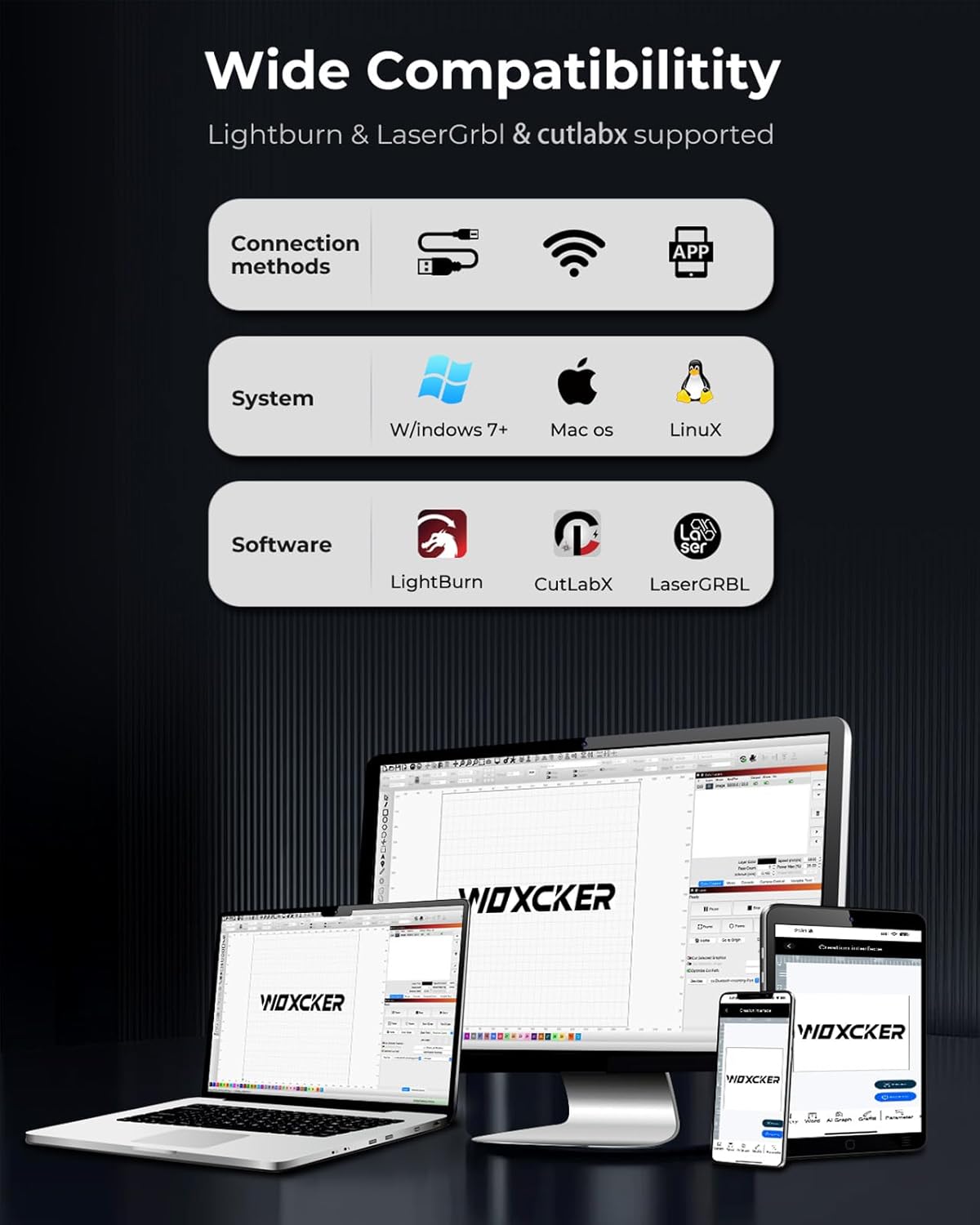 Lasergraveermachine, Woxcker L2 MAX 5W met behuizing, CNC-graveermachine, lasergraveren met een hoge nauwkeurigheid van 0,01 mm en snijden voor hout, roestvrij staal, glas.