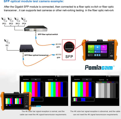 IP-cameratester K15-CADHS CCTV-tester 7 inch IPS-touchscreen 8K IP camera 8MP AHD CVI TVI SDI CVBS-test VGA- en HDMI-ingang ondersteuning SFP optische modulaire aansluitingen ondersteuning POE PTZ