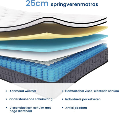 Coolvie Matrassen 120 x 200 cm, hoogte 25 cm, Oeko-Tex-gecertificeerd, hardheidsgraad H3 en H4, 7-zone pocketveringmatras met zeer dicht koudschuim voor stabiele grip en comfortabele omhuling