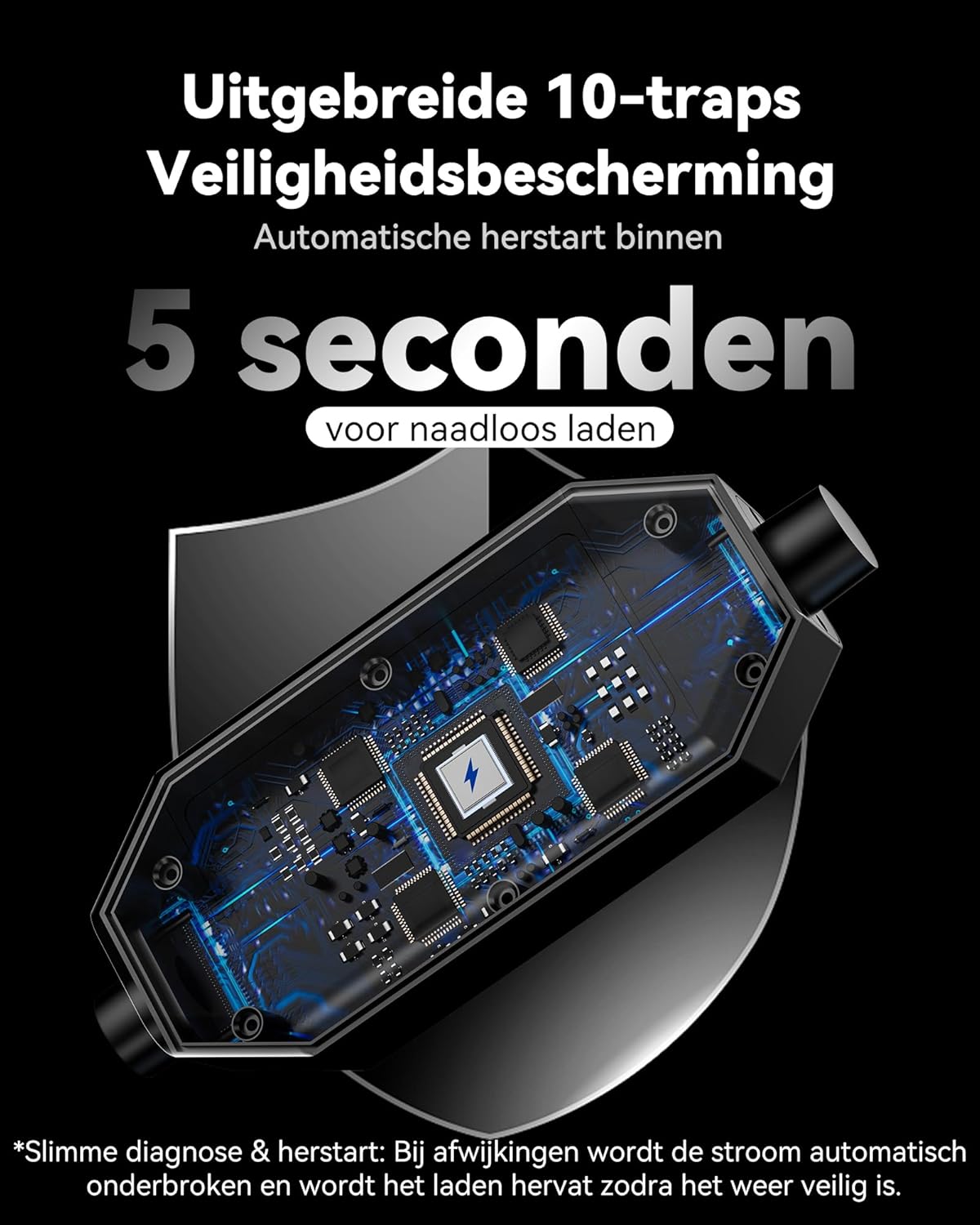 Laadkabel Type 2 – EV-laadkabel – Oplaadkabel Elektrische Auto – Mobiele Lader – Thuislader – 11 kW 3-fase – Instelbare Stroom 6A-16A Met Timer & Vertraging