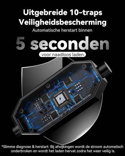Laadkabel Type 2 – EV-laadkabel – Oplaadkabel Elektrische Auto – Mobiele Lader – Thuislader – 11 kW 3-fase – Instelbare Stroom 6A-16A Met Timer & Vertraging