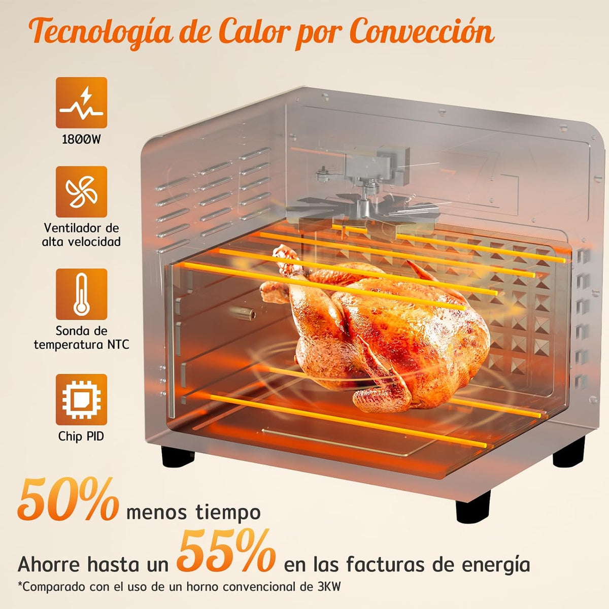 HYSapientia® 24L heteluchtfriteuse XXL, mini-oven met convectie 1800 W, mini-oven mini-oven met digitaal led-touchscreen, heteluchtoven 8 programma's, pizzaoven, airfryer XXL