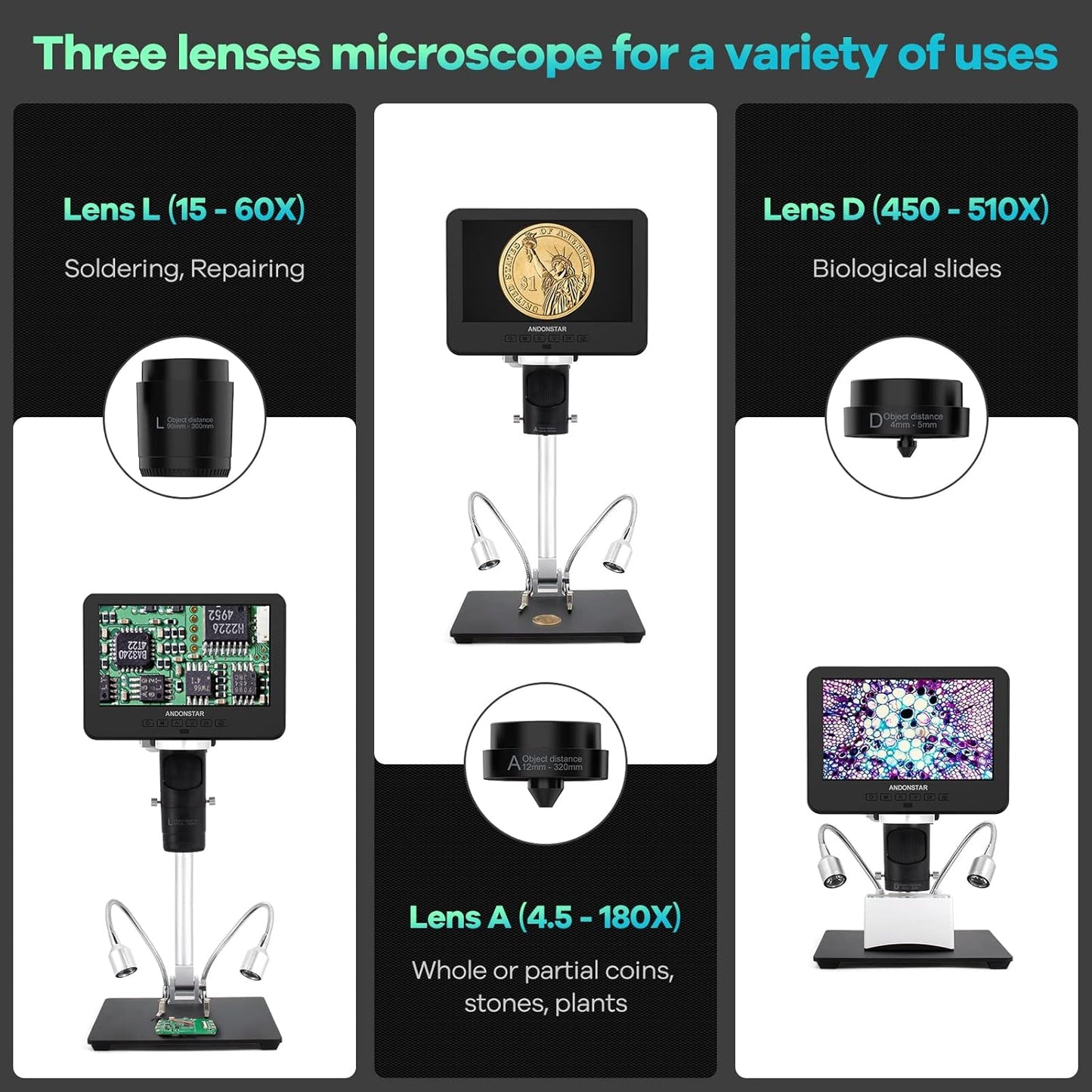 Andonstar AD246-M Digitale Microscoop - 3 Lens Solderen, Elektronisch, Munt, Biologische Kit - 1080P FHD Video Record, 7 Inch LCD 500x, 32G Kaart