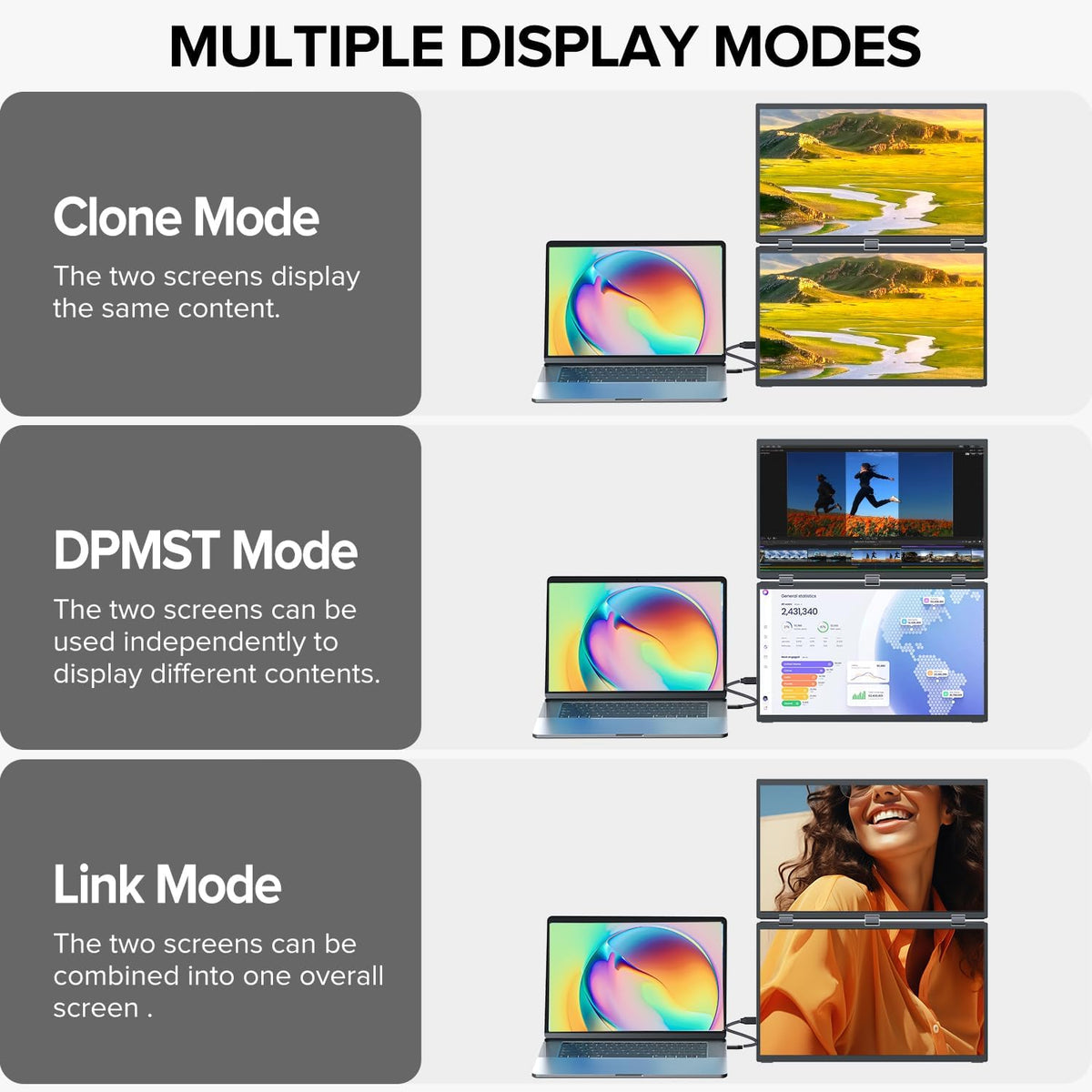 UPERFECT Delta 18.5" 100Hz Touch Screen Dual Portable Monitor for Laptop Screen Extender Stacked Triple Folding Monitor with Stand & VESA for Laptop PC Phone Game Console (No Driver Needed) - QUORE