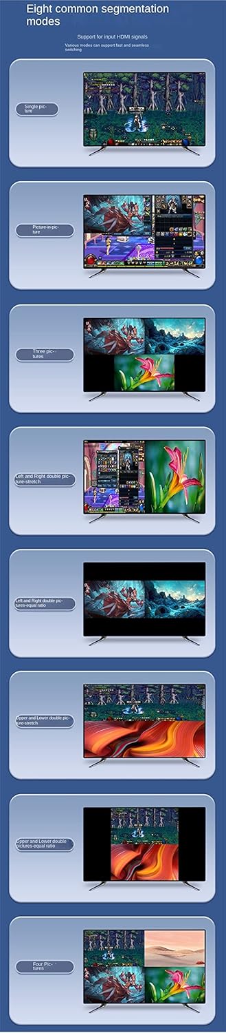 HDMI KVM Quad Splitter 4X1 1.4K 60Hz Multi-Viewer 4X1 HDMI Quad Screen USB Keyboard Mouse PC (4K 60HZ)