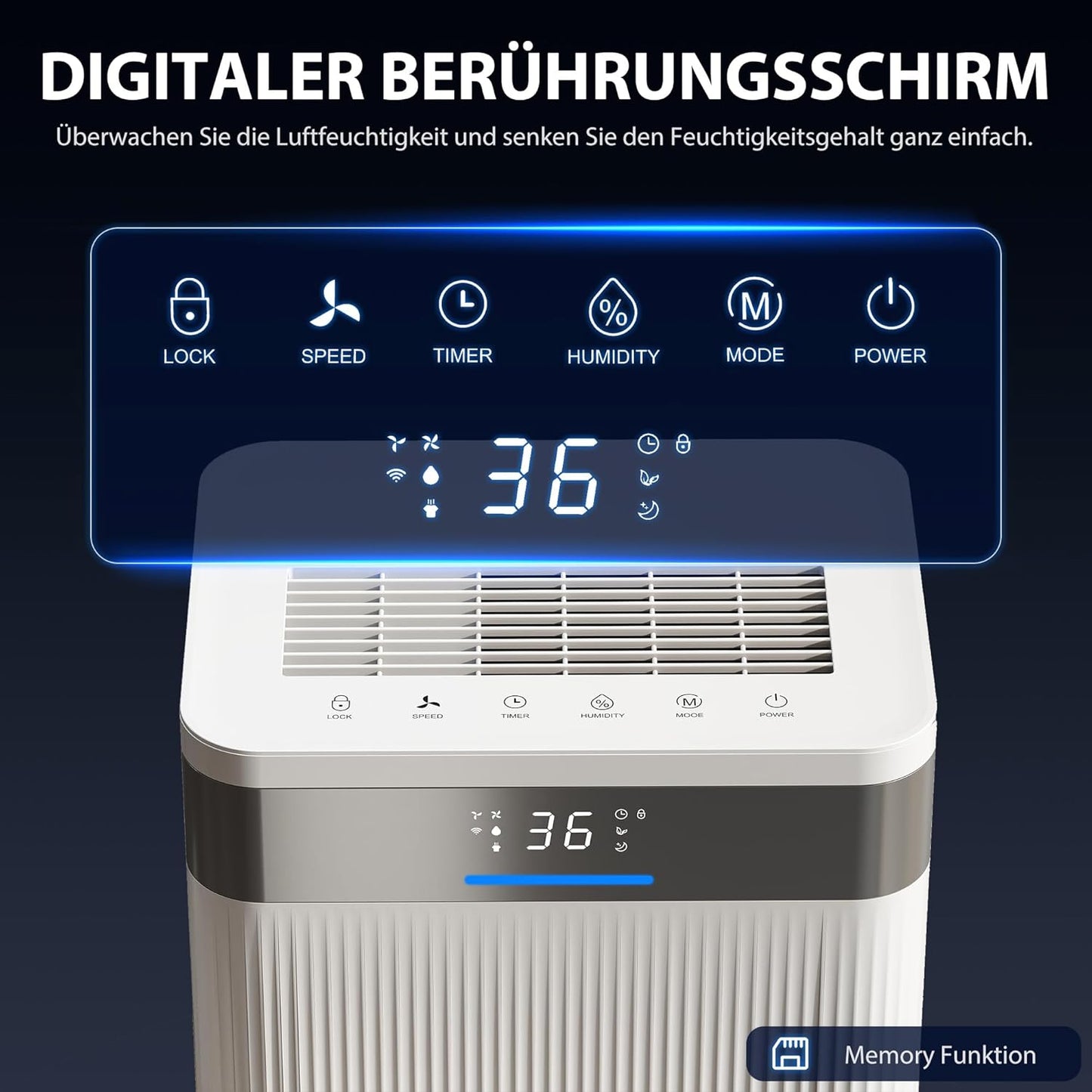 Luchtontvochtiger – Vochtvreter – Ontvochtiger – Dehumidifier – Raumentfeuchter – 20L per dag – 4,5L Waterreservoir met Digitale Vochtigheidsmeter