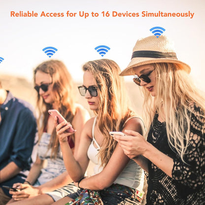 5G Mobiele Hotspot, Draagbare Reisrouter met SIM-kaartsleuf Ondersteunt 16 Gebruikers Tegelijkertijd, Pocket Dual Band Wi-Fi 6-apparaat met 6100mAh-batterij, Beveiligd Internet