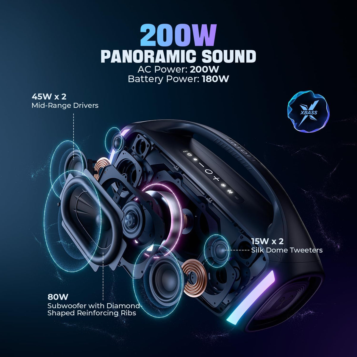Draagbare Bluetooth Speaker – Party Speaker – Feestspeaker – Karaoke Speaker – Boombox – 200W Vermogen – IP67 Water- En Stofbestendig